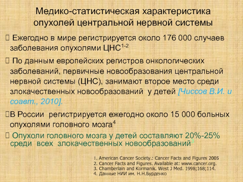 Первичные опухоли центральной нервной системы. Характеристика опухолей ЦНС. Особенности опухолей ЦНС.