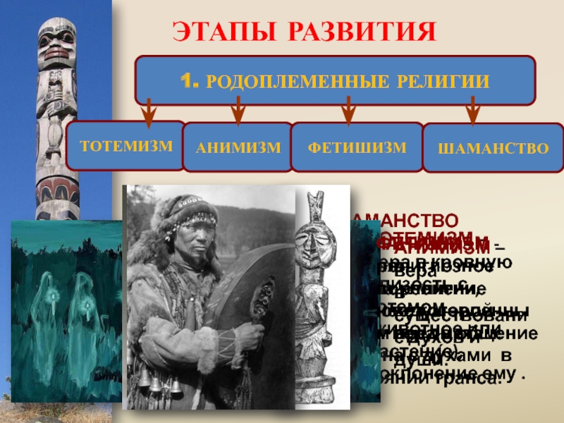 Тотемизм фетишизм. Анимизм тотемизм фетишизм. Родоплеменные религии. Родоплеменные религии примеры. Формы ранних религиозных представлений.