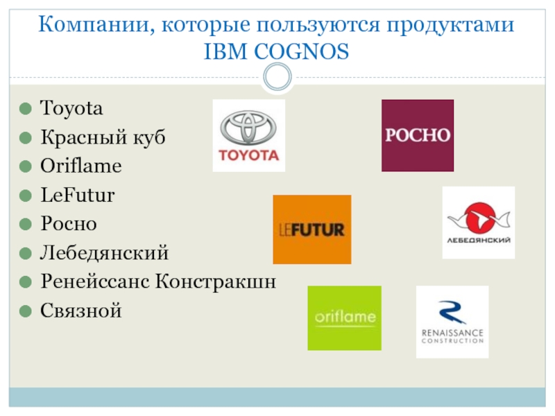 12 организация. Продукты ИБМ это.