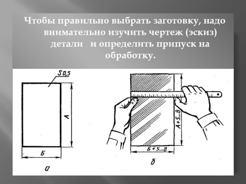 Графическое изображение припусков