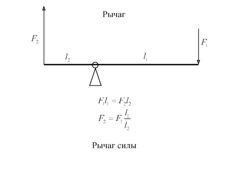 Рычаг силы