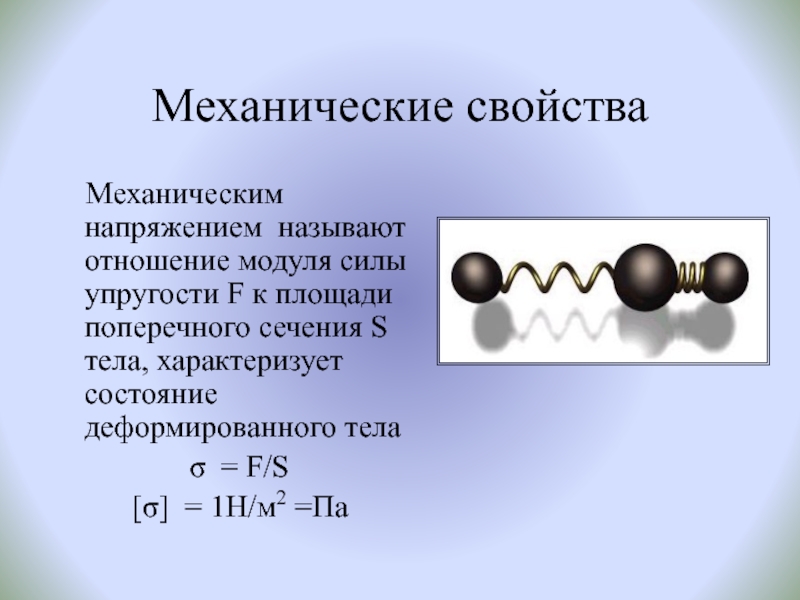 Модуль силы упругости