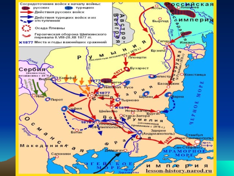 Контурная карта русско турецкая война 1877 1878 государства балканского полуострова