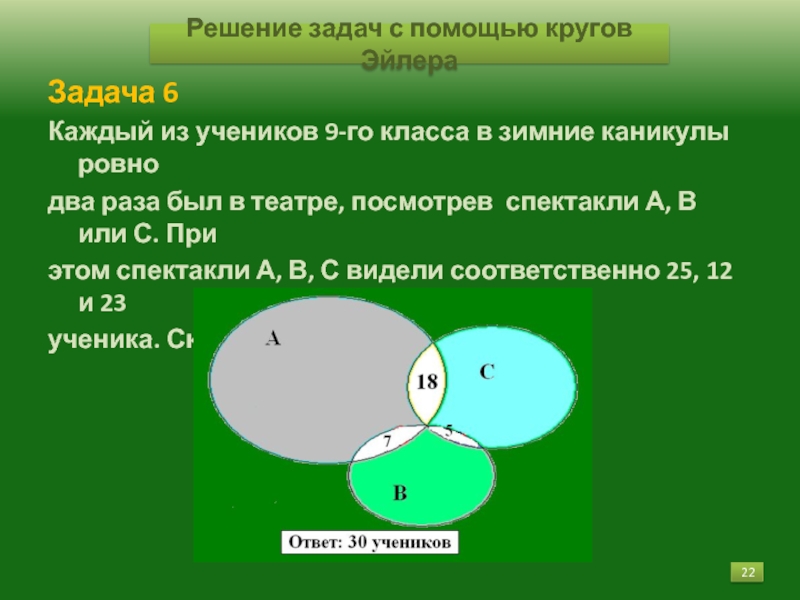 Природа множеств проект