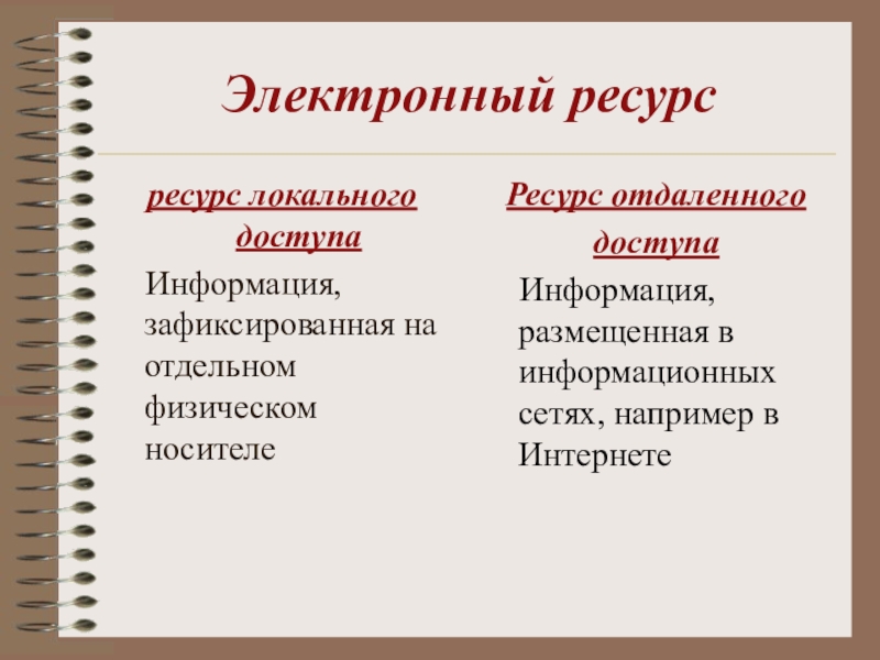 Местный ресурс. Внутренние ресурсы информации.