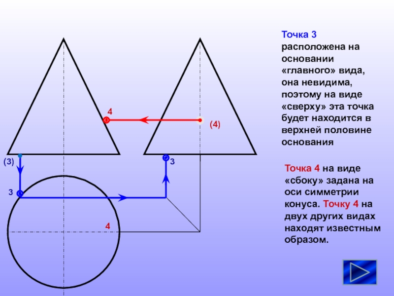 Точка основания. Найдите точку на поверхности геометрического тела ?. Задание нахождение точек на поверхности. Точка на трех видах. Как находить точку в видах.