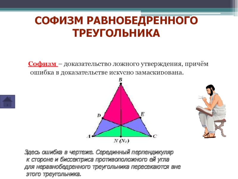 Определение равнобедренного треугольника чертеж