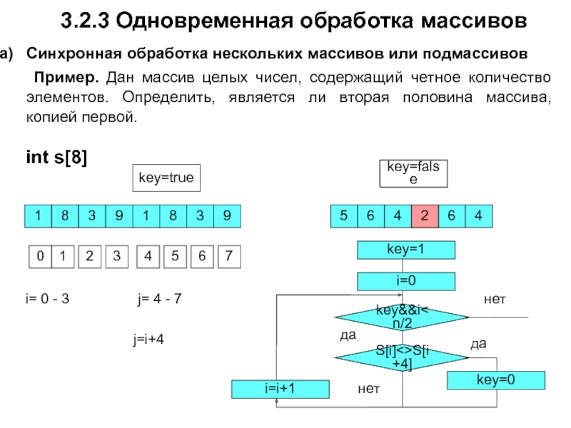 Различных массивов. Обработка массивов. Обработка массивов числа. Первая половина массива. Примеры обработки массивов.