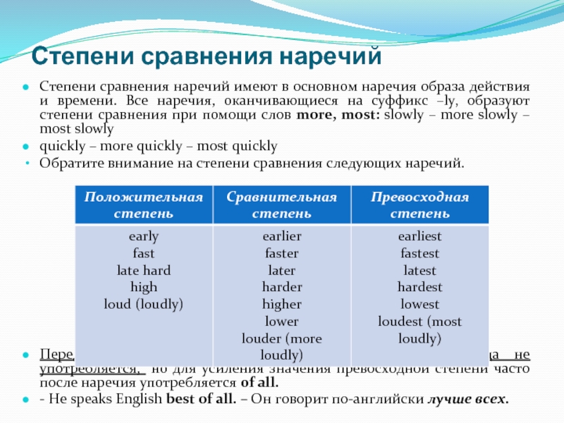 Презентация на тему степени сравнения прилагательных английский язык 4 класс