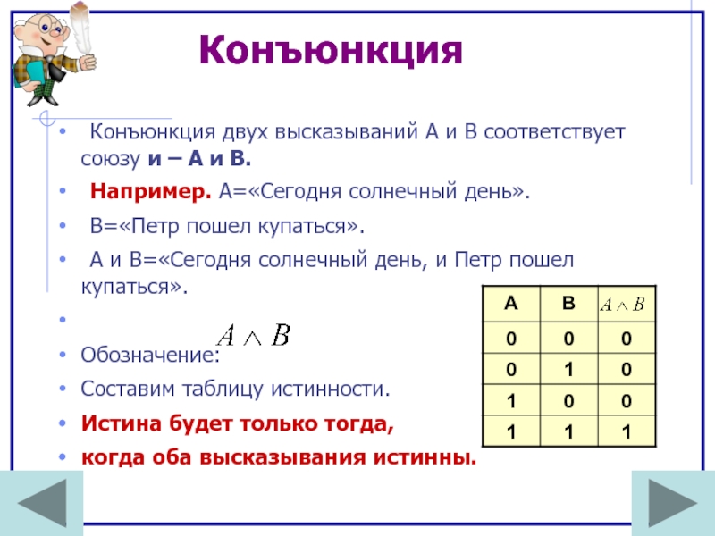 Формулы дизъюнкции конъюнкции