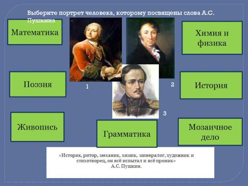 Выберите портрет. Подобрать портреты героев,характеристику ,образная 10 класс.