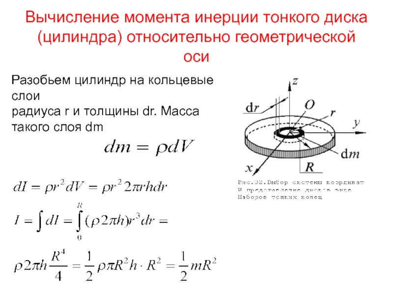 Момент цилиндра. Момент инерции диска вывод формулы. Момент инерции тонкого диска. Момент инерции диска вывод. Момент инерции диска и обруча.