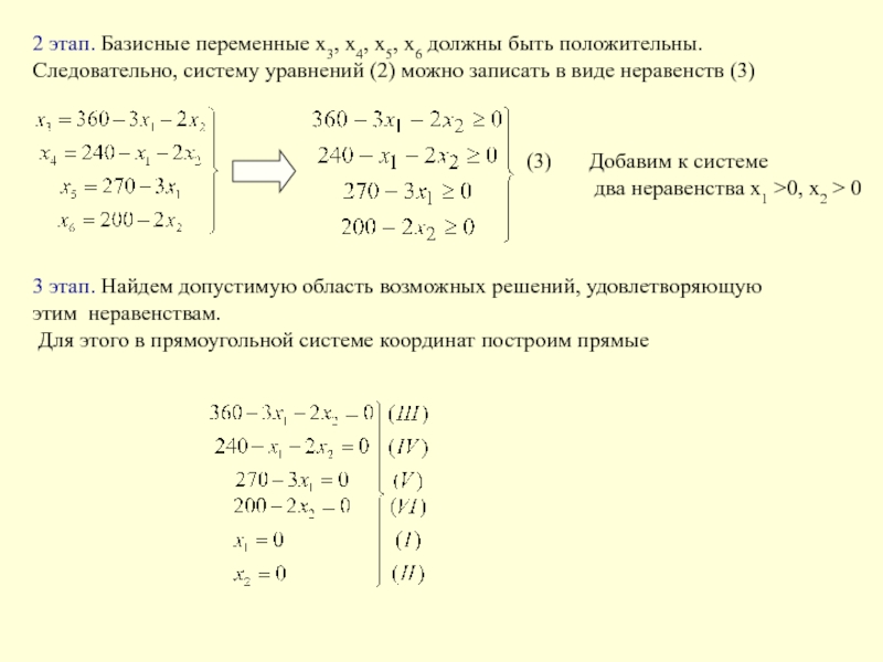 Свободные переменные. Базисные переменные.