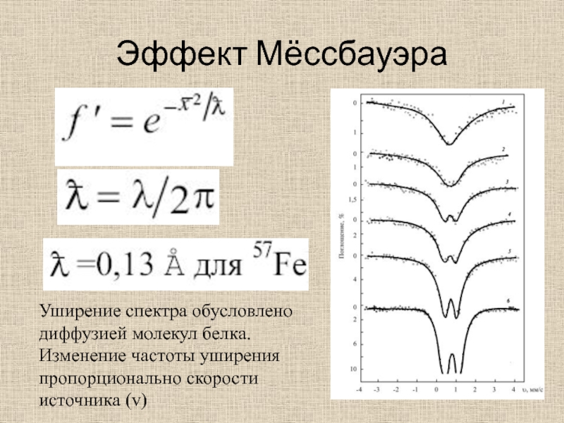 Эффект мессбауэра. Эффект Мессбауэра для чайников. Эффект Мессбауэра схема. Мессбауэровский эффект применение.