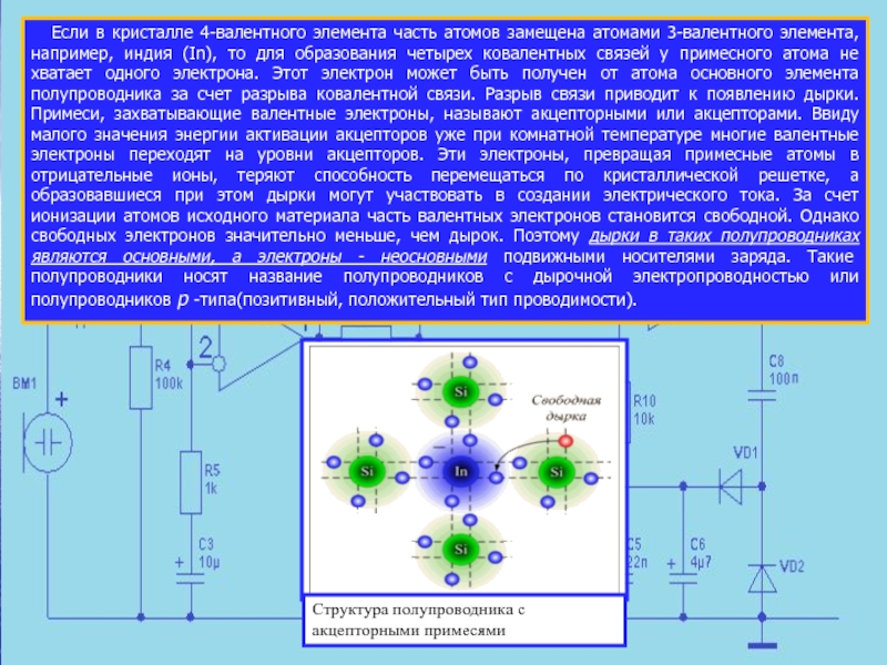 Свободные электроны в полупроводниках. Акцепторные примеси полупроводников. Акцепторный полупроводник. Что такое ионизация электроном атома.