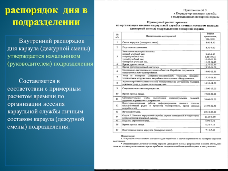 Тематический план занятий по боевой подготовке личного состава караулов