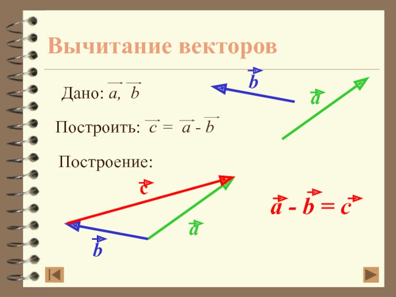 Векторы презентация 9 класс