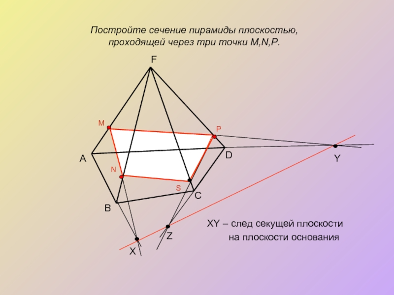 Построить сечение пирамиды плоскостью проходящей через. Построить сечение пирамиды плоскостью проходящей через три точки. Постройте сечение пирамиды плоскостью проходящей через три точки MNP. Сечение пирамиды через 3 точки. Сечение квадратной пирамиды плоскостью.