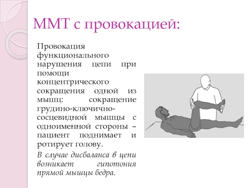 Мануальное мышечное тестирование презентация