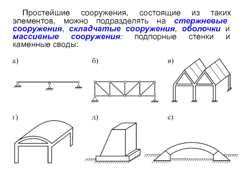 Расчетные схемы сооружений и их классификация