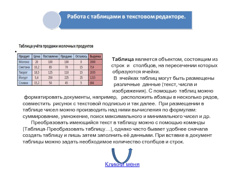 Реферат с таблицами и рисунками