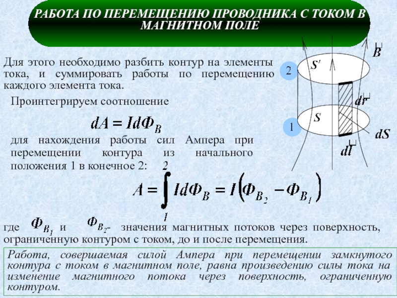 Перемещение магнитного поля. Работа при перемещении проводника с током в магнитном поле. Работа перемещения проводника и контура с током в магнитном поле. Работа перемещения проводника с током в постоянном магнитном поле. Работа перемещения контура с током в магнитном поле.