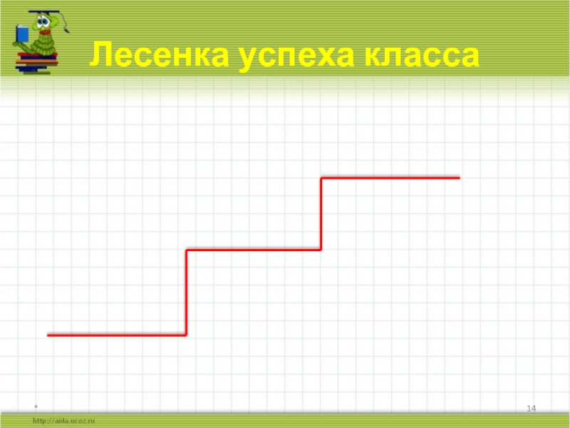 Лесенка 1. Рефлексия лесенка для 2 класса. Лесенка успеха 1 класс. Лесенка успеха 3 класс. Лесенка оценивания в 3 классе.