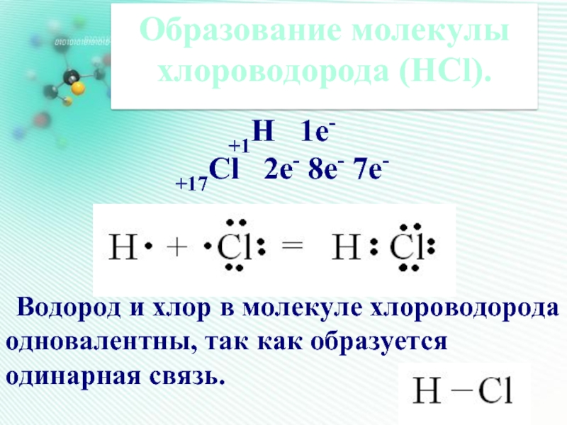 Реакция водорода с хлором