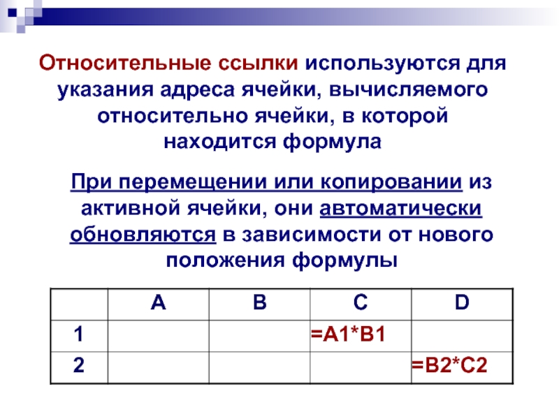 Относительные электронные таблицы. Смешанные ссылки в электронных таблицах. Пример смешанной ссылки в электронной таблице. Указание на адрес ячейки. Относительной ссылкой является:.