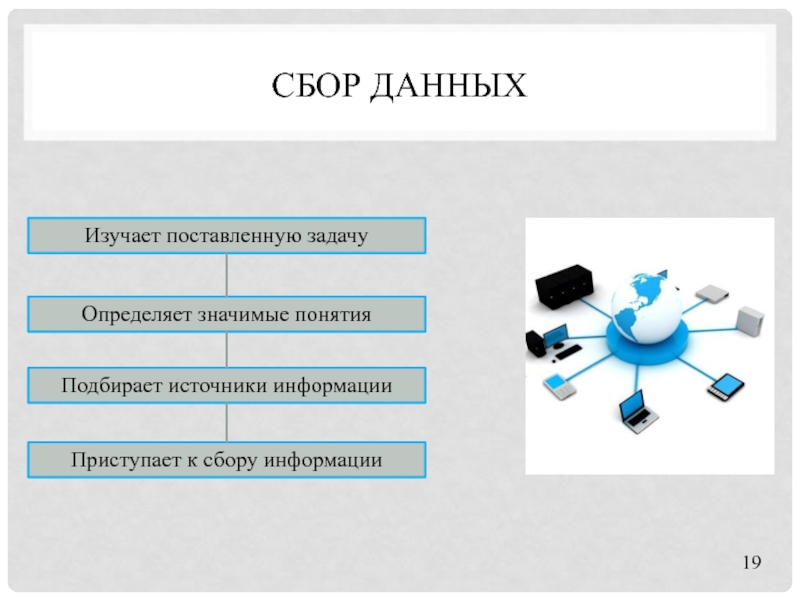 Сбор информации. Сбор информации и данных. Собирание данных. Сбор информации понятие.