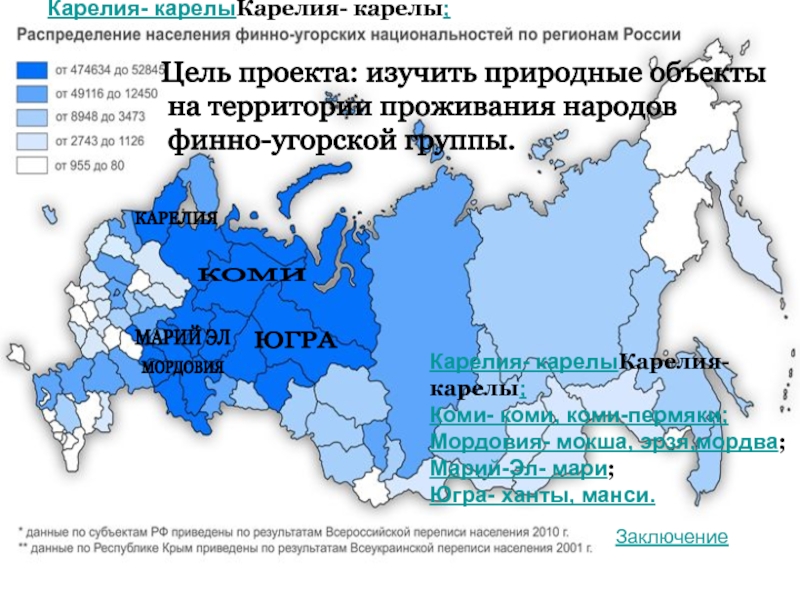 Финно угорские регионы