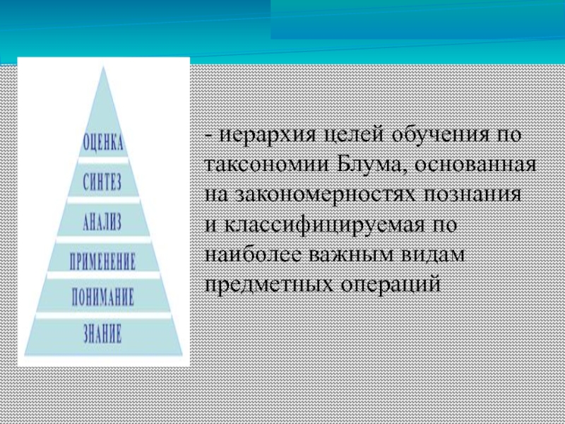 Наиболее важным видом. Иерархия целей образования. Иерархия целей в обучении. Классификация целей обучения по Блуму. Иерархия целей Блума.