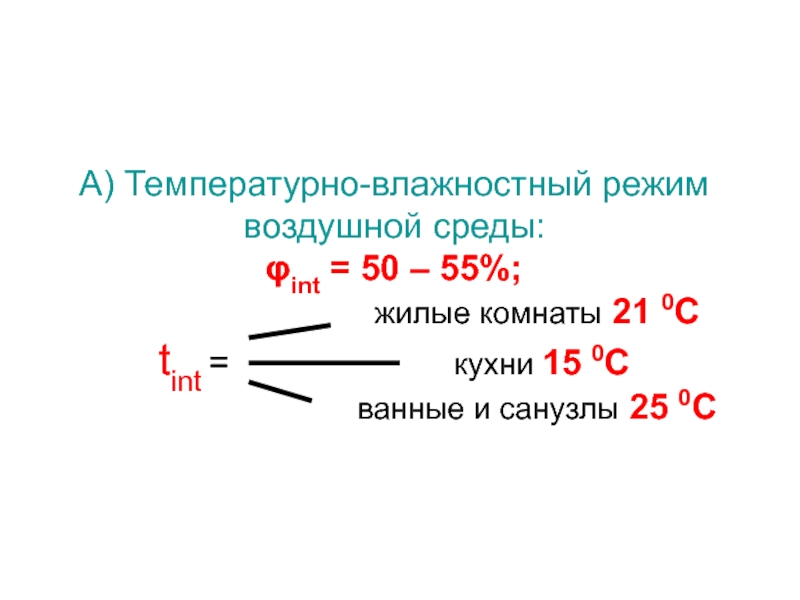 Температурно влажностный режим. Влажностный режим. Температурно-влажностный режим для картин. 5 Влажностных параметров воздушной среды. Влажностный режим Москвы.