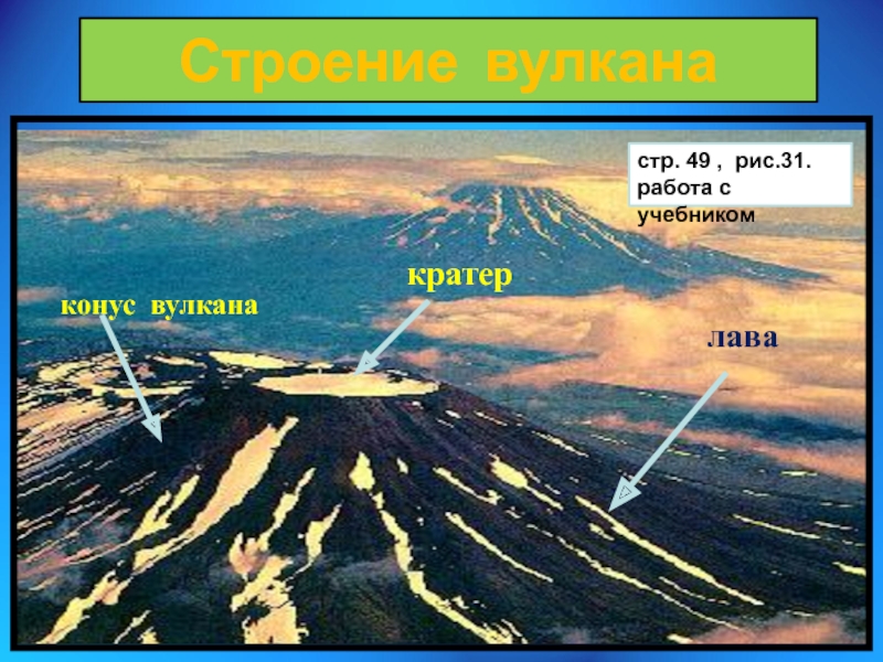 Рис.31. Строения вулкана. Вулканический конус это определение 6 класс. Конус вулкана гидросфера. Вулканический конус определение 6 класс география.