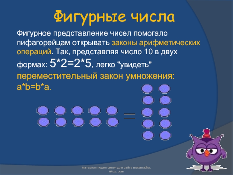 Фигурные числа презентация