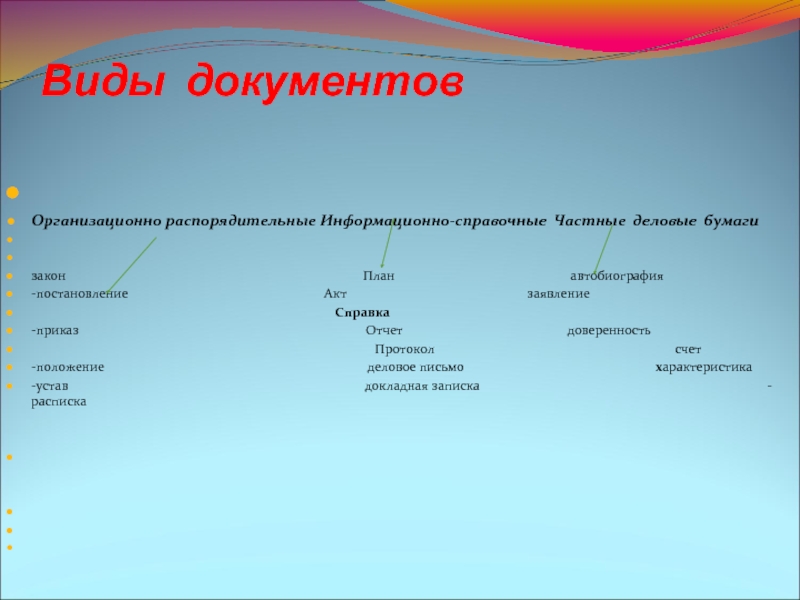 Организационные распорядительные информационно справочные. Частные Деловые бумаги виды. Типы справок.