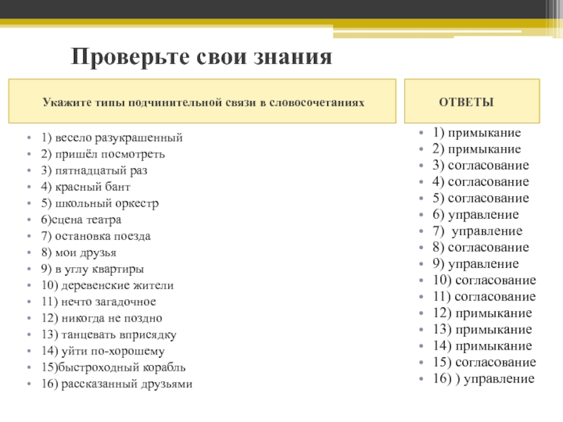 Подчинительная связь в словосочетании 8 класс впр