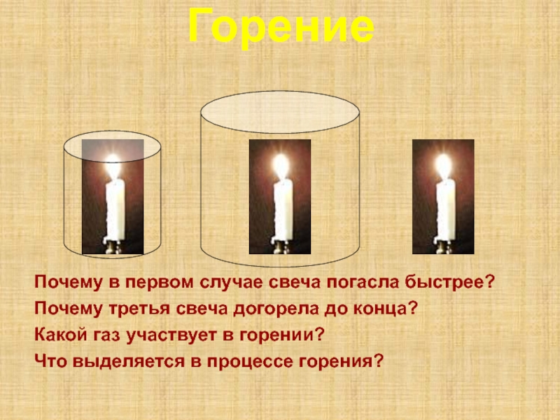 Почему погасла свеча