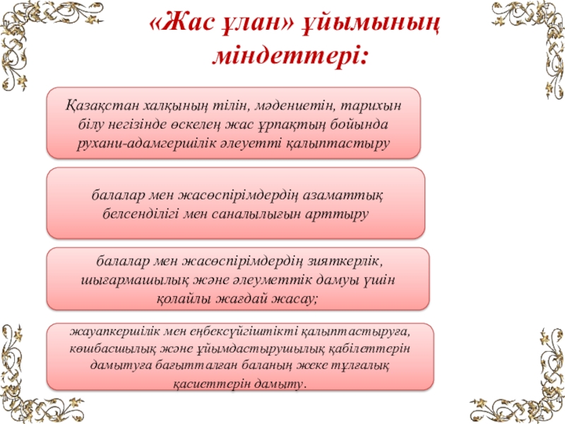 Сценарий жас. Жас Ұлан презентация. Жас Ұлан оформление зала. Жас Улан кабылдау презентация. Жас функции.