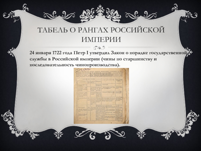 Табели петра 1. Табель о рангах Российской империи Петр 1. 1722 Петр i своим указом утвердил «табель о рангах». Табель о рангах Российской империи Петр. Табель о рангах государственной службы Российской империи 1722 год.