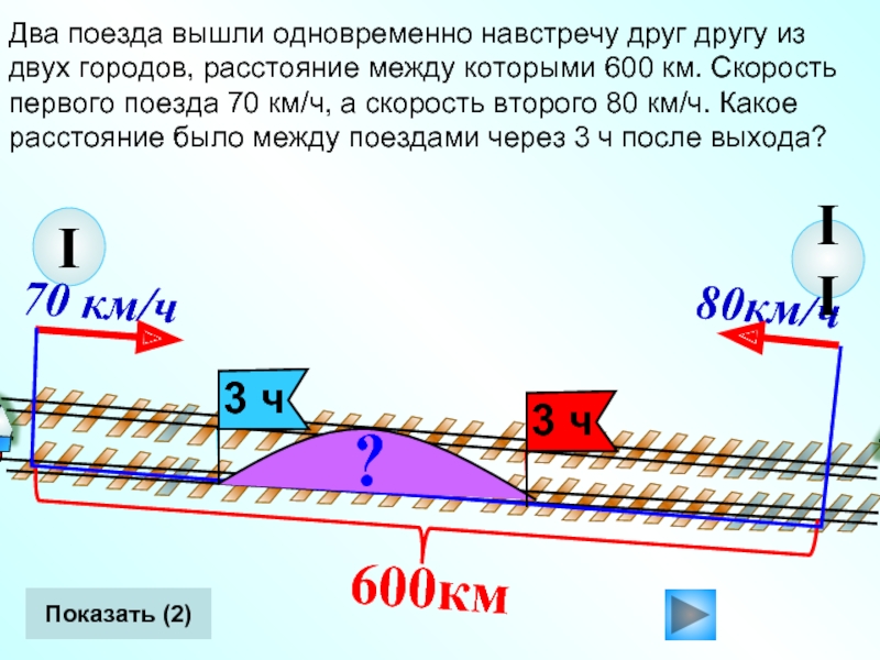 Рассмотрите схему движения двух поездов которые одновременно отправились