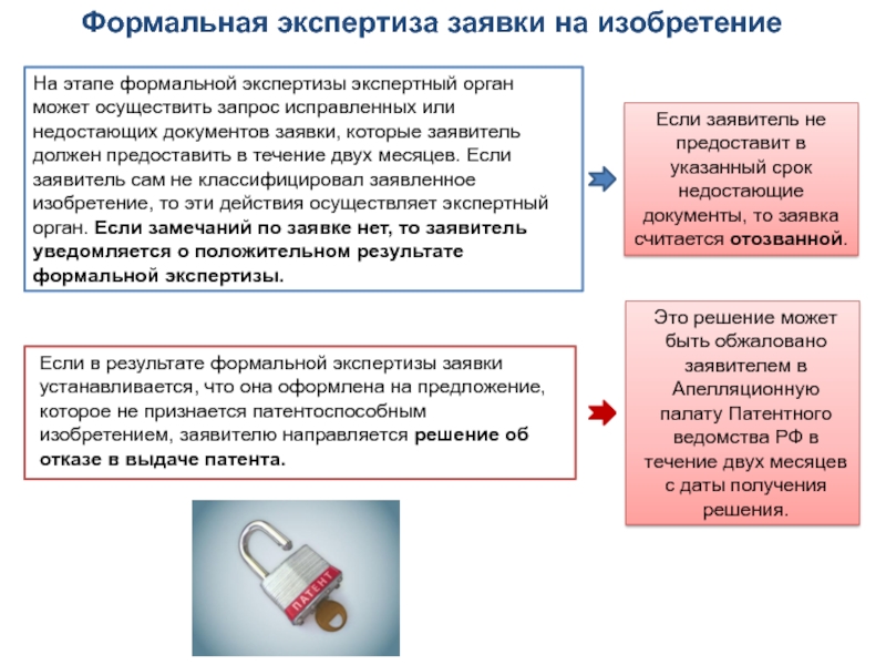 Регистрация изобретения полезной модели промышленного образца и выдача патента