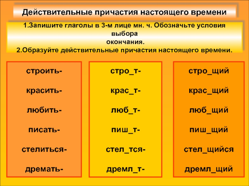 Выберите действительное причастие настоящего времени. Действительные глаголы настоящего времени. Причастия настоящего времени. Глагол действительного причастия настоящего времени. Глаголы с причастием настоящего времени.