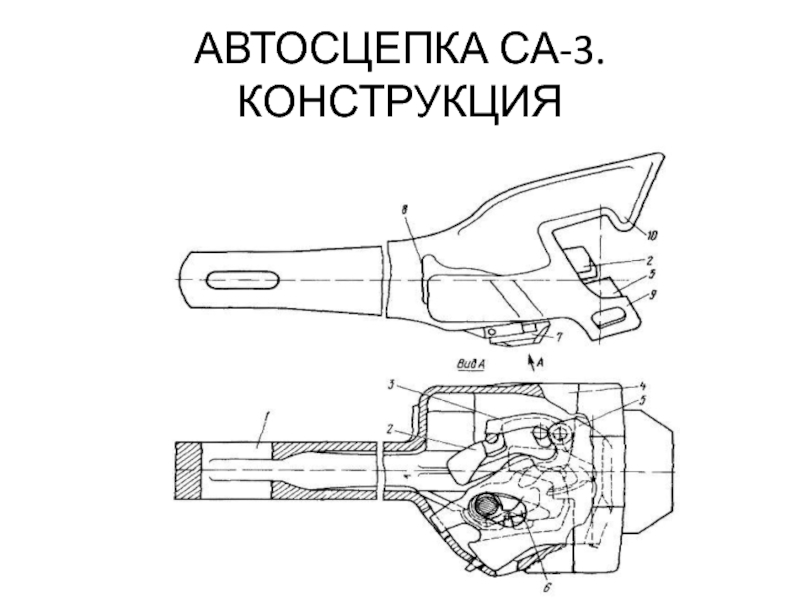 Тех карта ремонта автосцепки