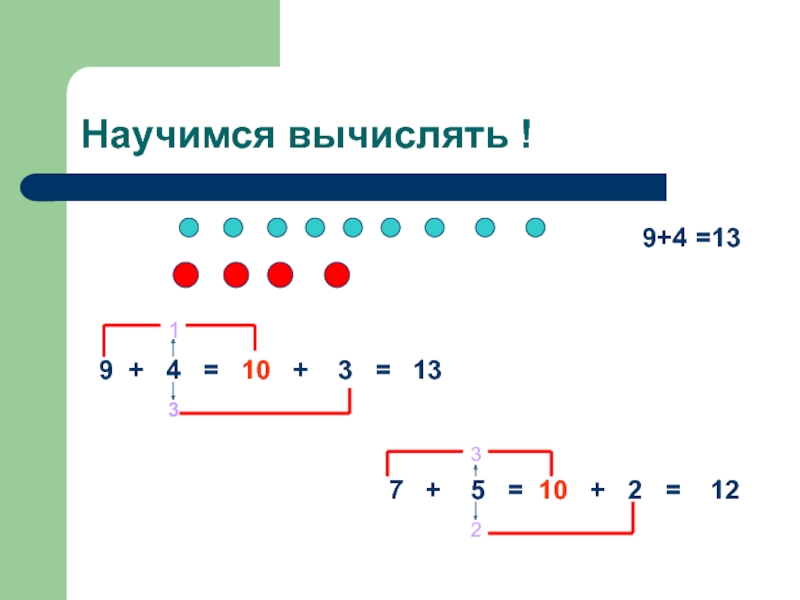 Презентация счет с переходом через десяток 1 класс