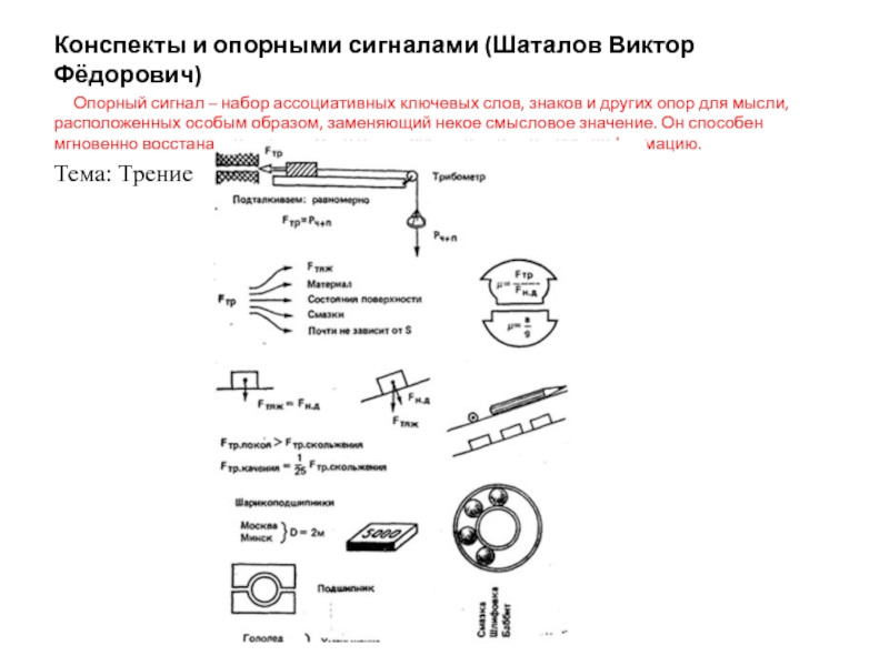 Опорные схемы шаталова