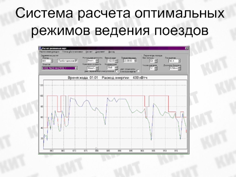 Ведение режима. Режимная карта ведения поезда. Ведение поезда по режимной карте. Режимы ведения поезда. Режимная карта ведения поезда на участке.