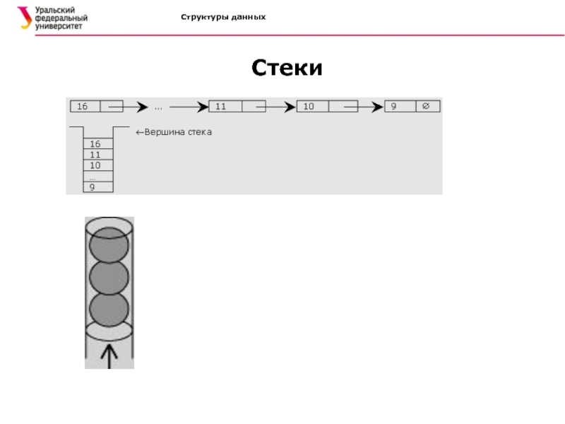 Стек давай