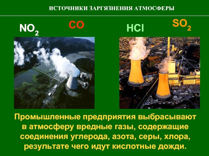 Презентация на тему экологическая проблема кислотные дожди