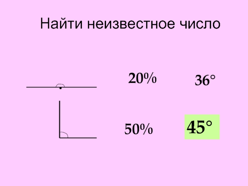 Найти неизвестное число20%50%36°?45°